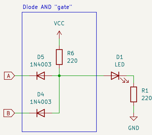 AND gate with diodes